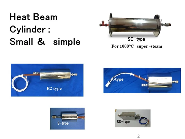 Heat Beam Cylinder